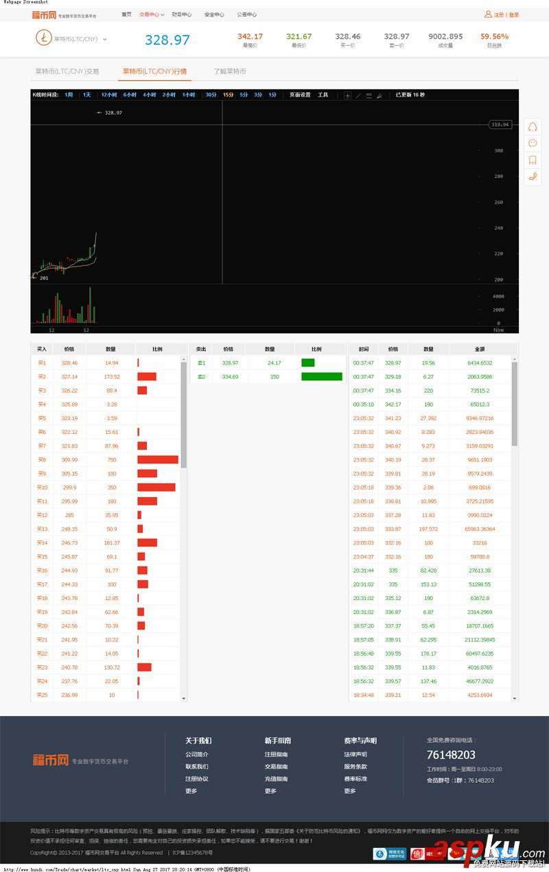 数字货币交易系统源码